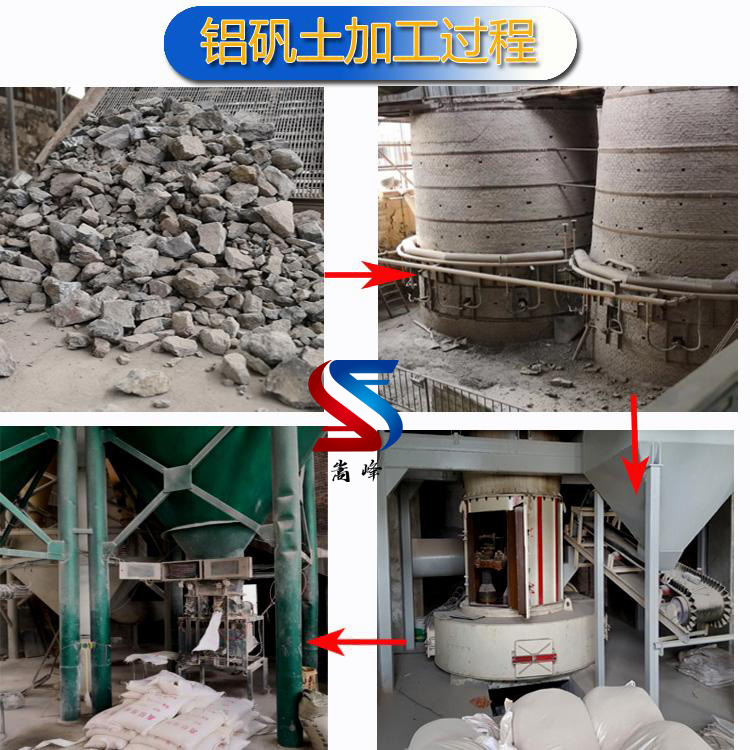 均化鋁礬土|熟料|細(xì)粉|骨料價格|廠家現(xiàn)場圖 均化鋁礬土|熟料|細(xì)粉|骨料價格|廠家現(xiàn)場圖